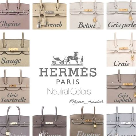 hermes birkin color code|hermes birkin colors 2021.